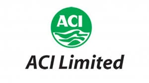 ACI
